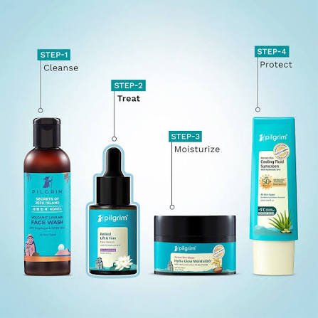 Best skincare Products in 2026