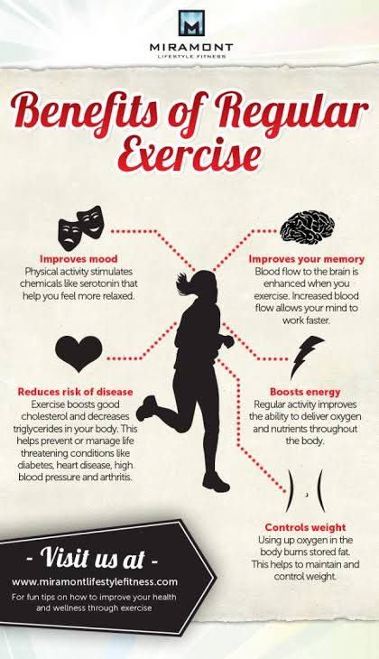 Benefits of Regular Exercise