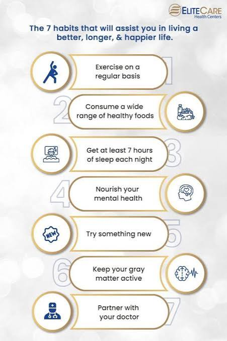 Healthy Habits